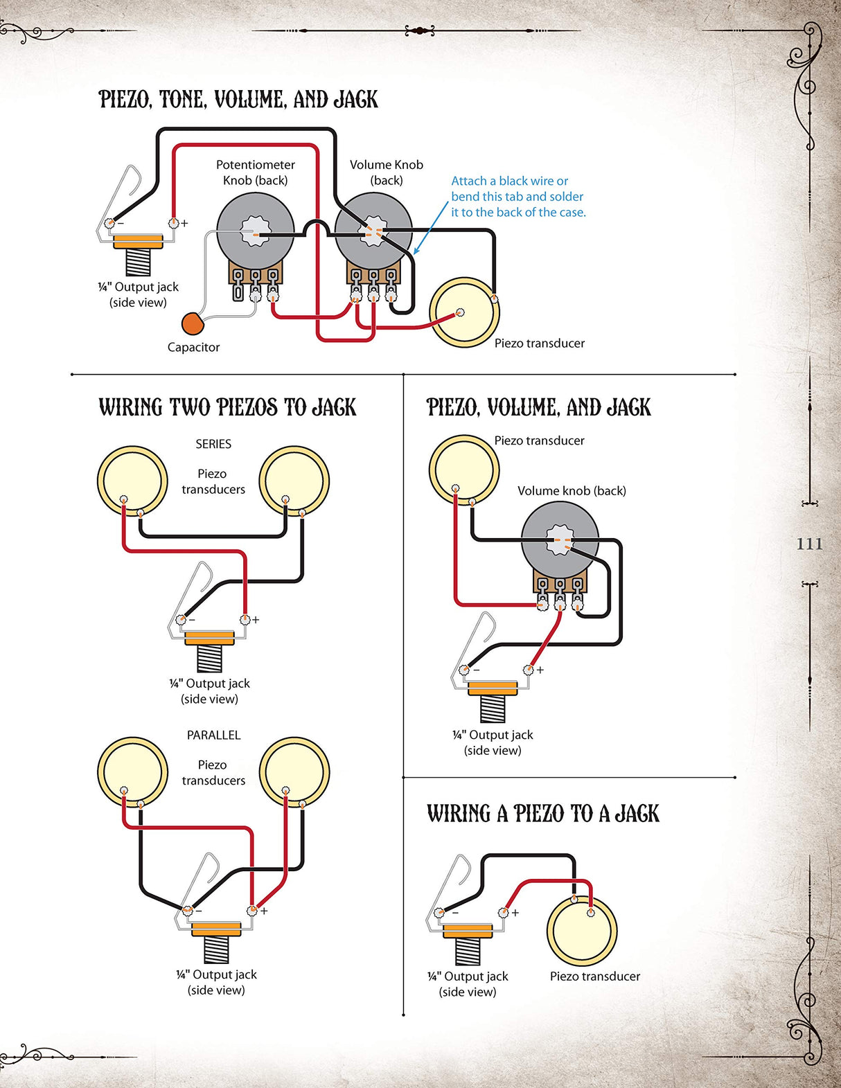 Handmade Music Factory: The Ultimate Guide to Making Foot-Stompin' Good Instruments (Fox Chapel Publishing) Design Originals