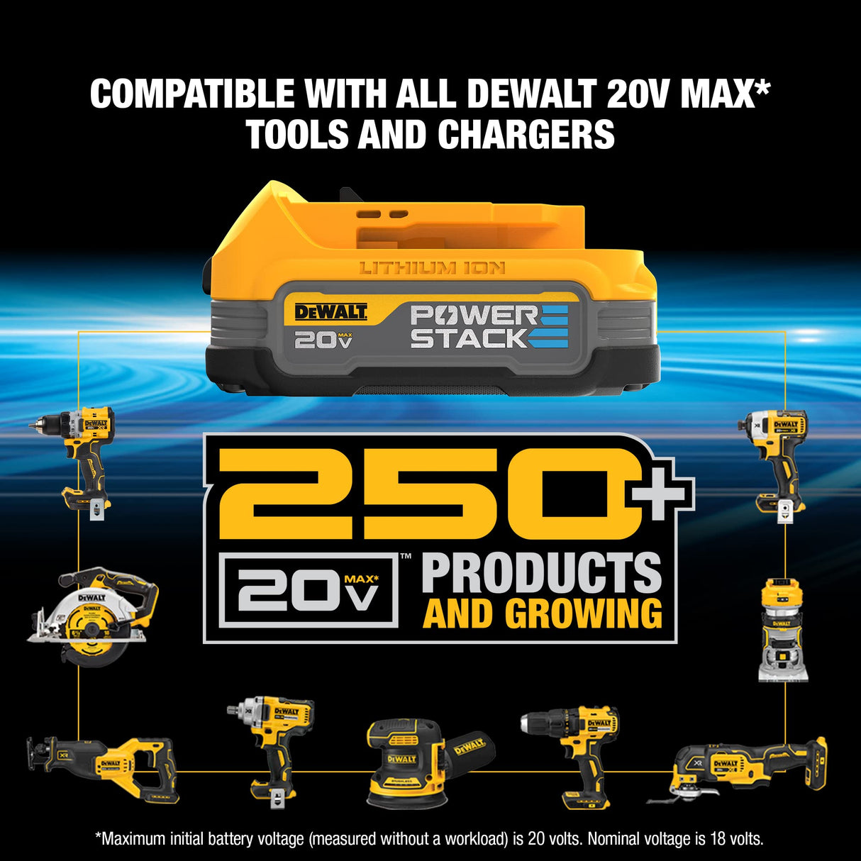 DEWALT 20V MAX XR Cordless Drill/Driver, 1/2-in, Bare Tool Only (DCD800B) DEWALT