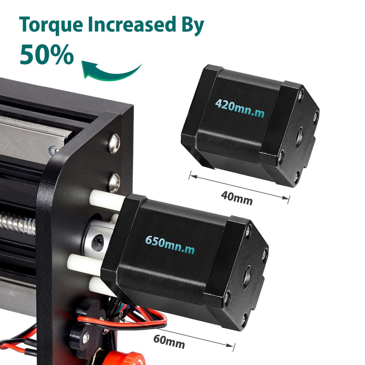 AnoleX CNC Router Machine 3030-Evo Pro, All-Metal XYZ Axis Dual Steel Linear Guides with 300W Spindle, Z-Probe, Limit Switches, E-Stop, ideal for AnoleX
