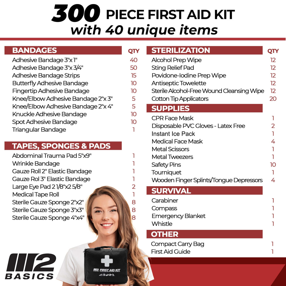 M2 BASICS Professional 300 Piece (40 Unique Items) First Aid Kit | Emergency Medical Kits | Home, Business, Camping, Car, Office, Travel, Vehicle, M2 BASICS