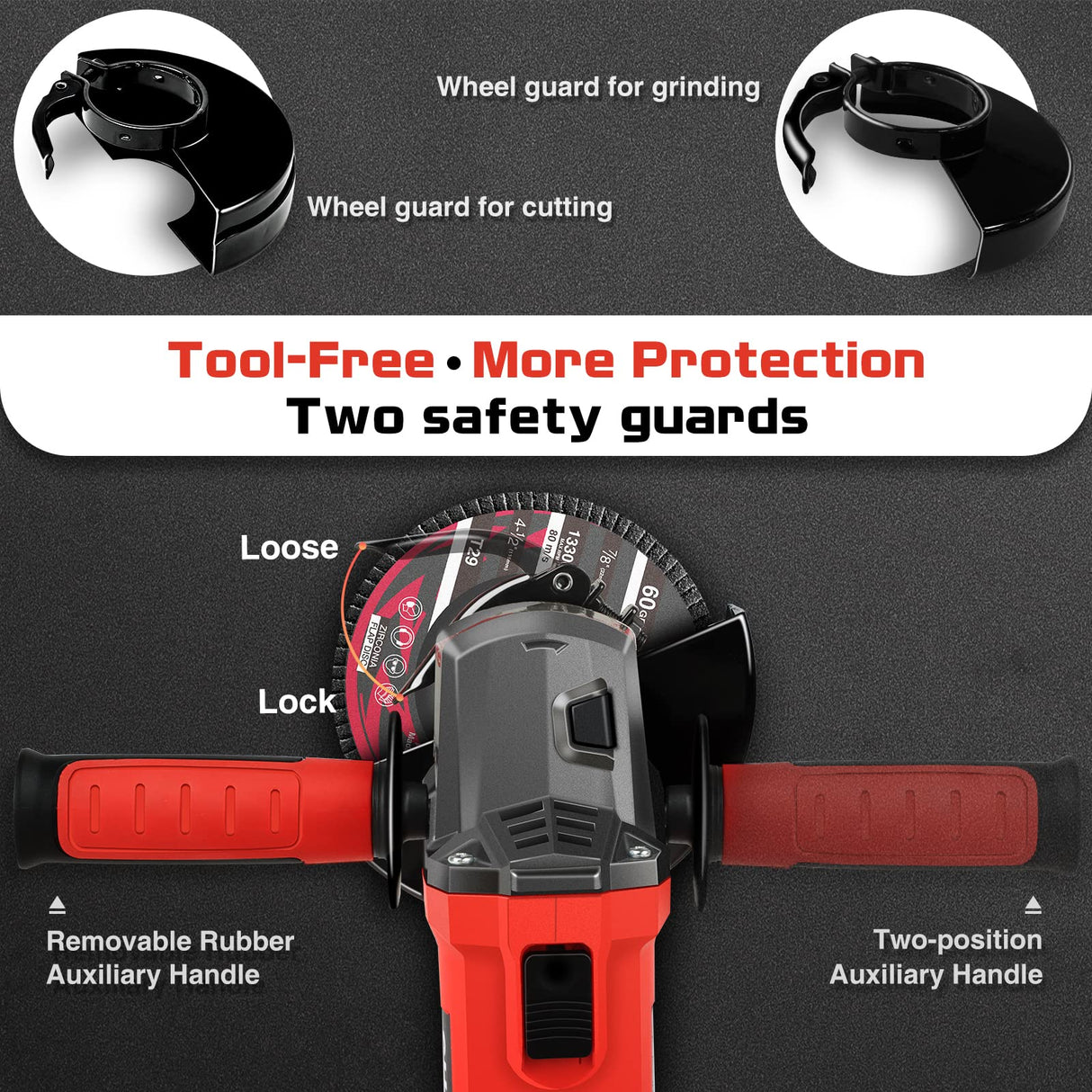 7.5Amp 4-1/2 Inch 12000 RPM Angle Grinder with 2 Guards, 3 Cutting Wheels, 3 Discs, Non-Slip Handle and Carbon Brush for Metal and Wood SHALL
