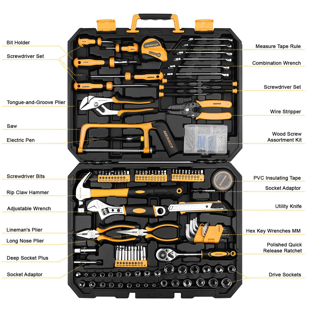 DEKOPRO 198 Piece Home Repair Tool Kit, Wrench Plastic Toolbox with General Household Hand Tool Set DEKOPRO