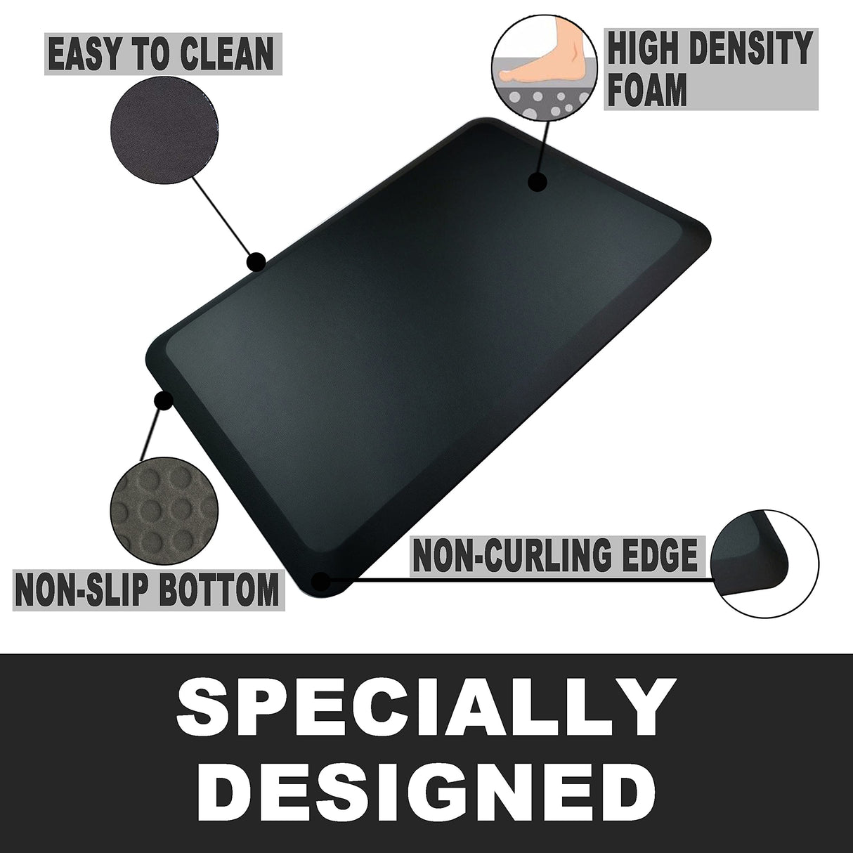 HEALEG 1" Extra Thick Anti Fatigue Floor Mat,Kitchen Mat, Standing Desk Mat – Comfort at Home, Office, Garage - Advanced PU Foam - NOT PVC!!! (Black, HEALEG