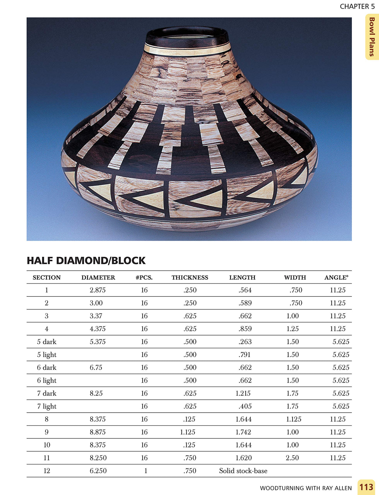Woodturning with Ray Allen: A Master's Designs & Techniques for Segmented Bowls and Vessels (Fox Chapel Publishing) 11 Plans and a Gallery of Work Design Originals