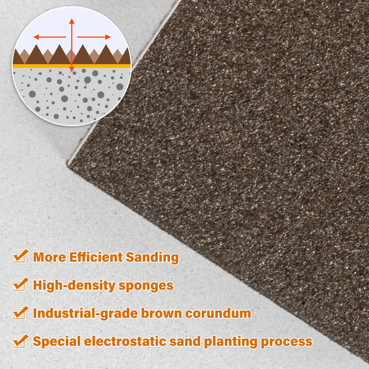 8 Pcs Sanding Block, Washable and Reusable Sanding Sponge for Drywall Wood Metal, Sandpaper Blocks in 60 80 120 220 Grit Coarse/Medium/Fine, Sand Pennik