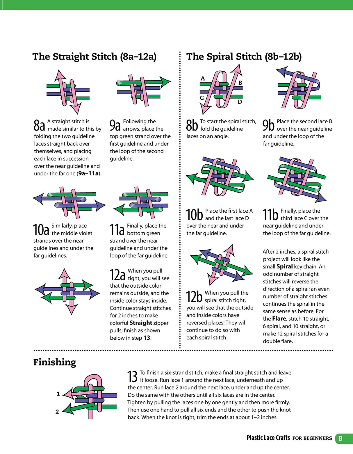 Plastic Lace Crafts for Beginners: Groovy Gimp, Super Scoubidou, and Beast Boondoggle (Design Originals) Master the Essential Techniques of Lacing Design Originals