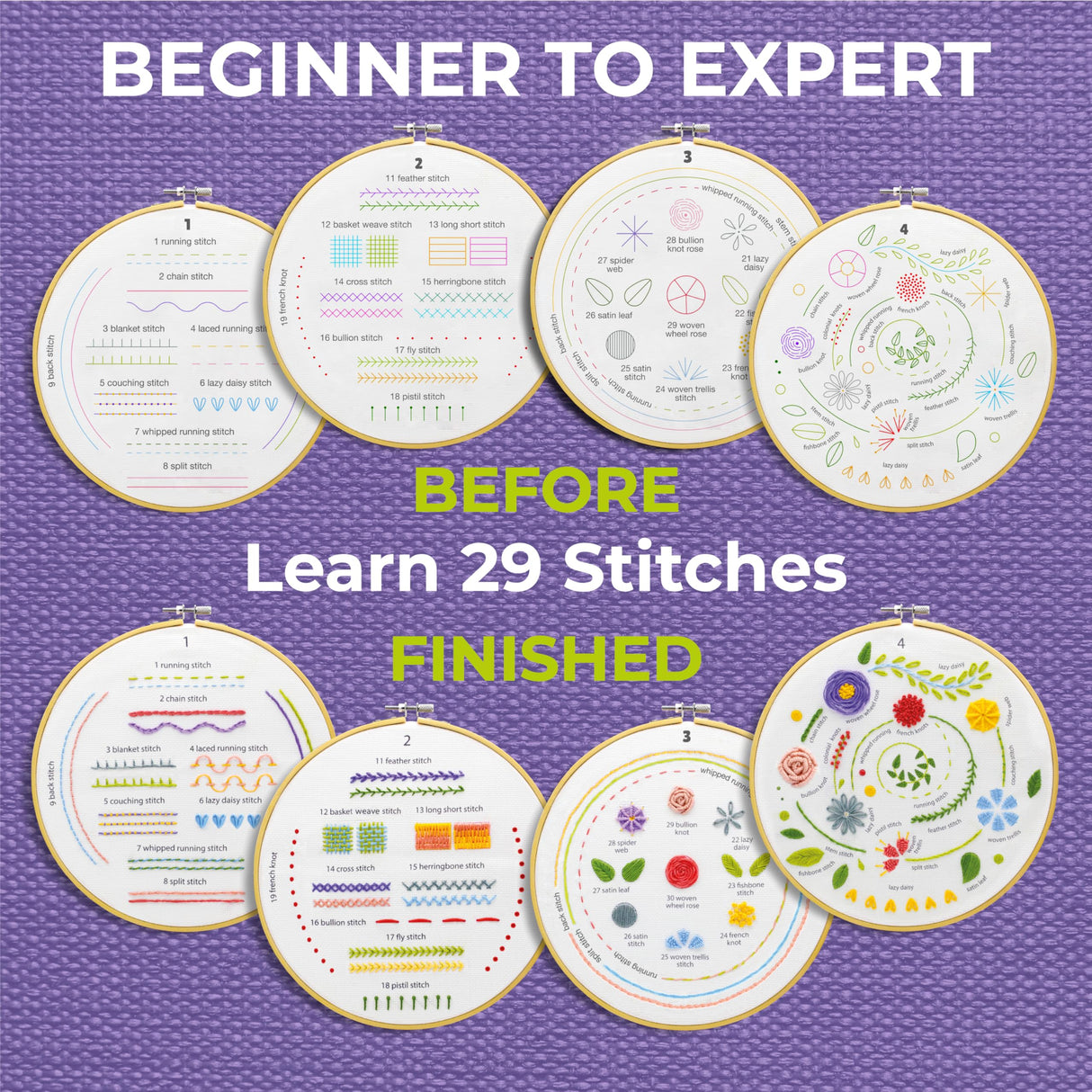Craftwiz 4 Set Embroidery Starter Kit, Embroidery Kit for Beginners Adults and Kids with Patterns, Beginner Embroidery Kit for Adults, Hand Craftwiz