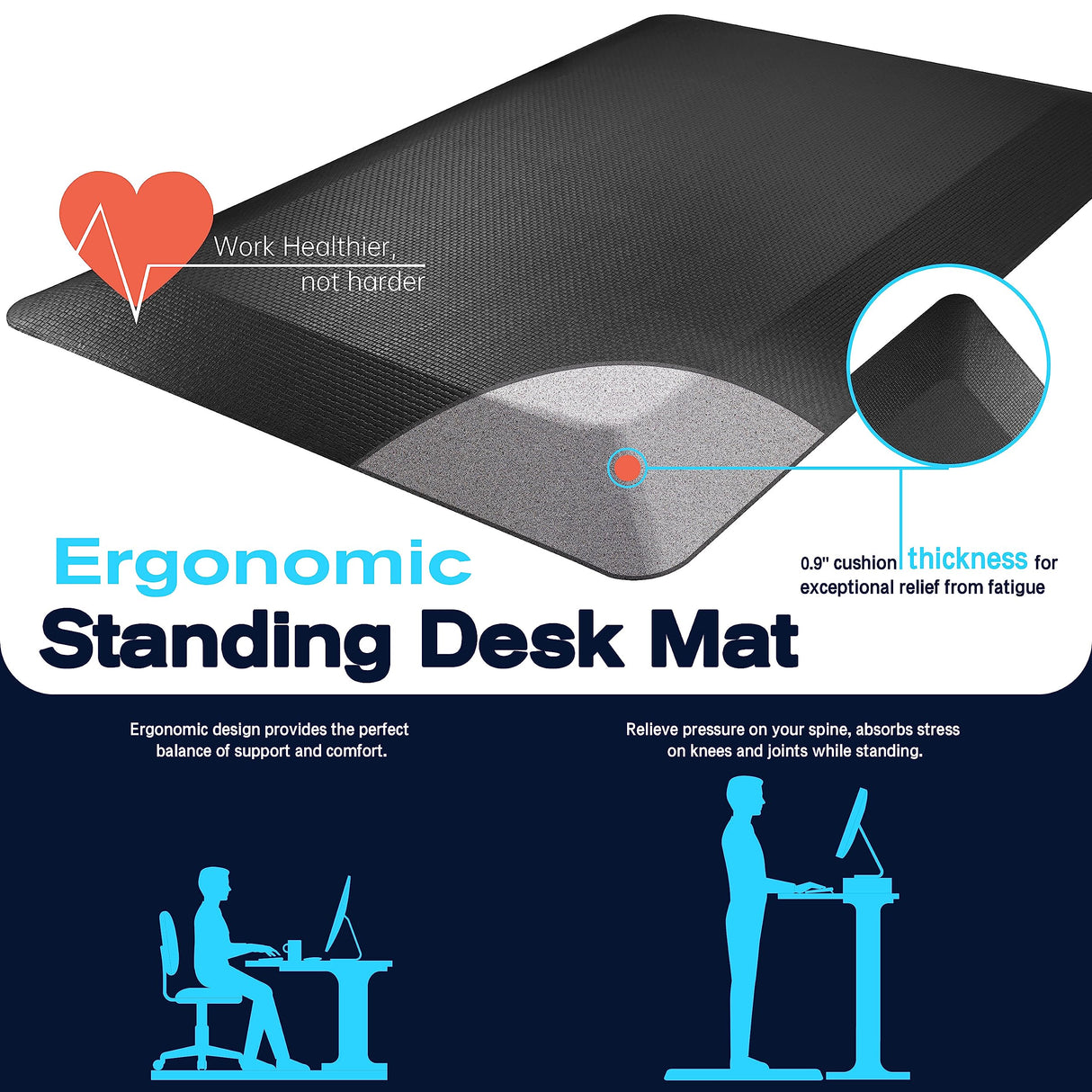FEATOL Extra Thick Anti Fatigue Mat Floor Mat, Standing Desk Memory Foam Cushioned Office Ergonomic Kitchen Mats Comfort Pad NOT PVC 9/10 Inch FEATOL