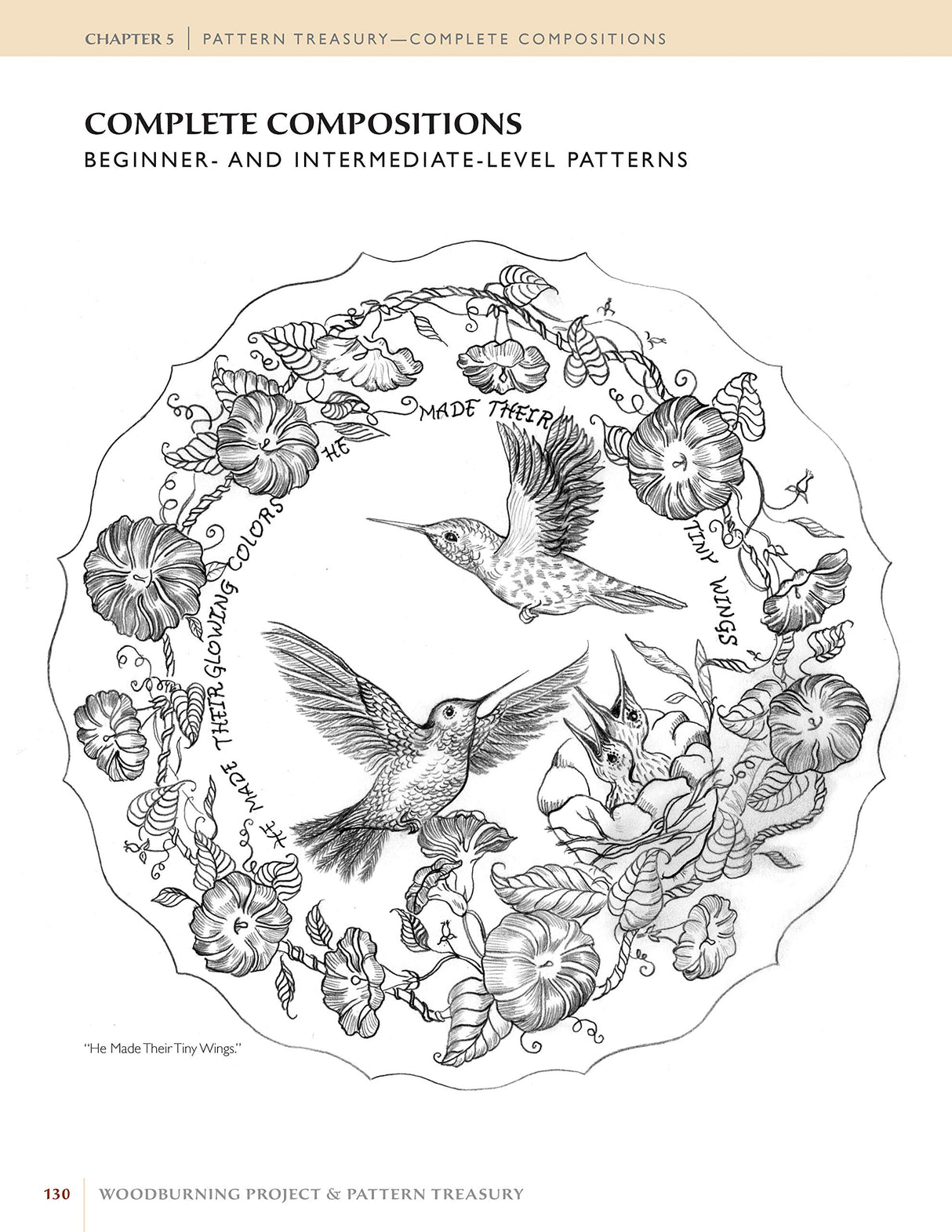 Woodburning Project & Pattern Treasury: Create Your Own Pyrography Art with 70 Mix-and-Match Designs (Fox Chapel Publishing) Step-by-Step Design Originals