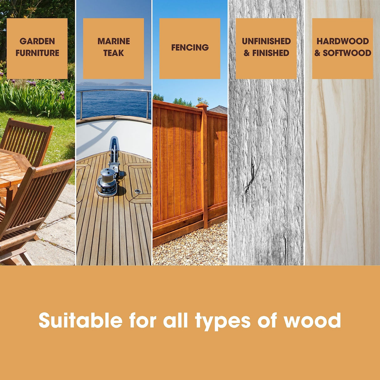 Furniture Clinic Teak Oil | Wood Oil Protects and Cleans Outdoor and Indoor Furniture | Restores & Protects Wood, Prevents Drying & Other Damage | Furniture Clinic