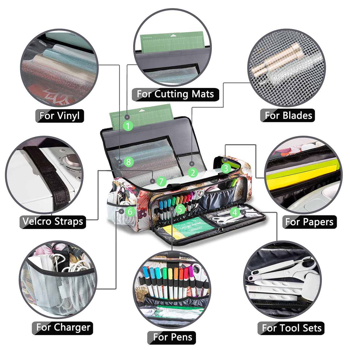 IMAGINING Carrying Case Bag Compatible with Cricut Maker, Maker 3, Explore Air 2, Explore 3, Large Opening Cricut Storage for Cricut Accessories IMAGINING