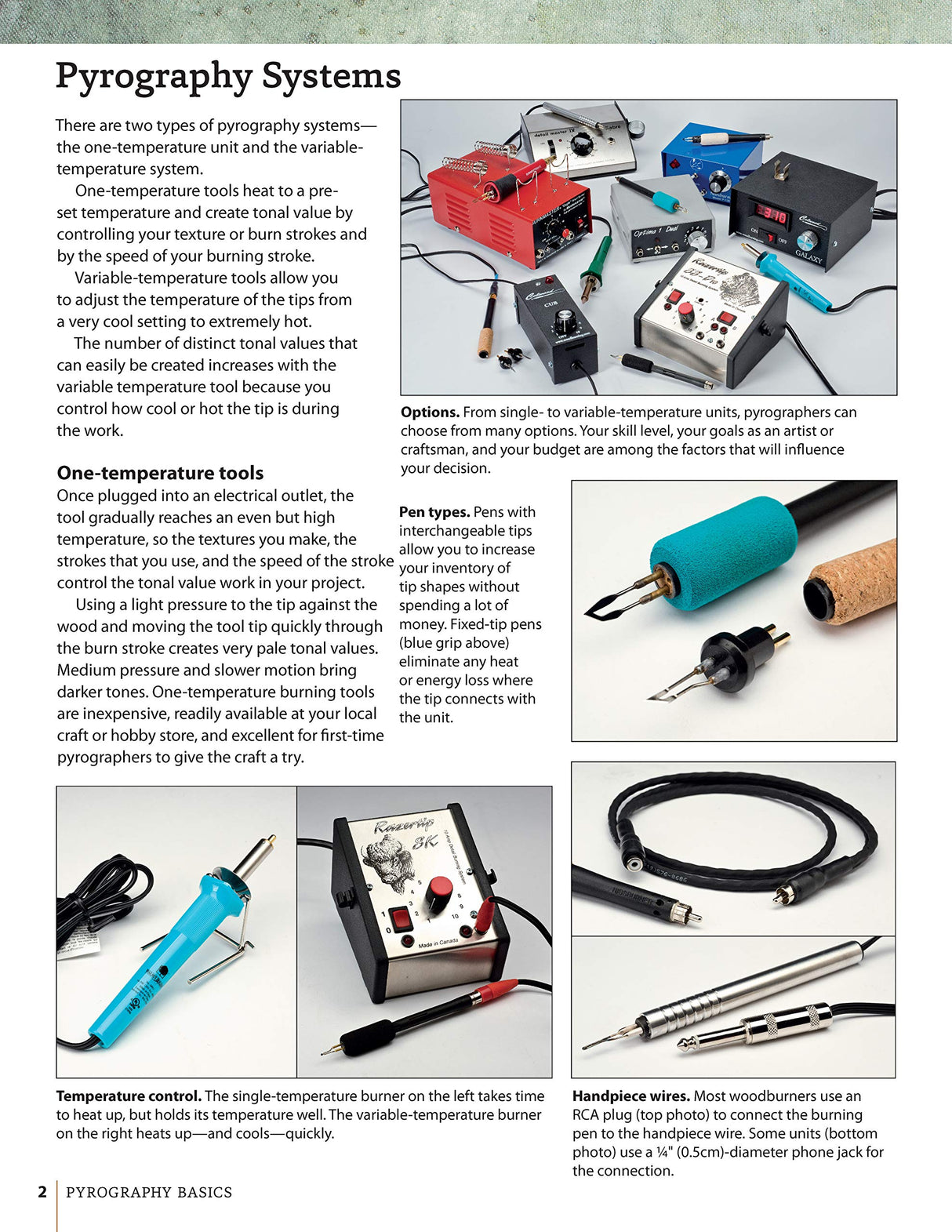 Pyrography Basics: Techniques and Exercises for Beginners (Design Originals) Patterns for Woodburning with Skill-Building Step-by-Step Instructions Design Originals