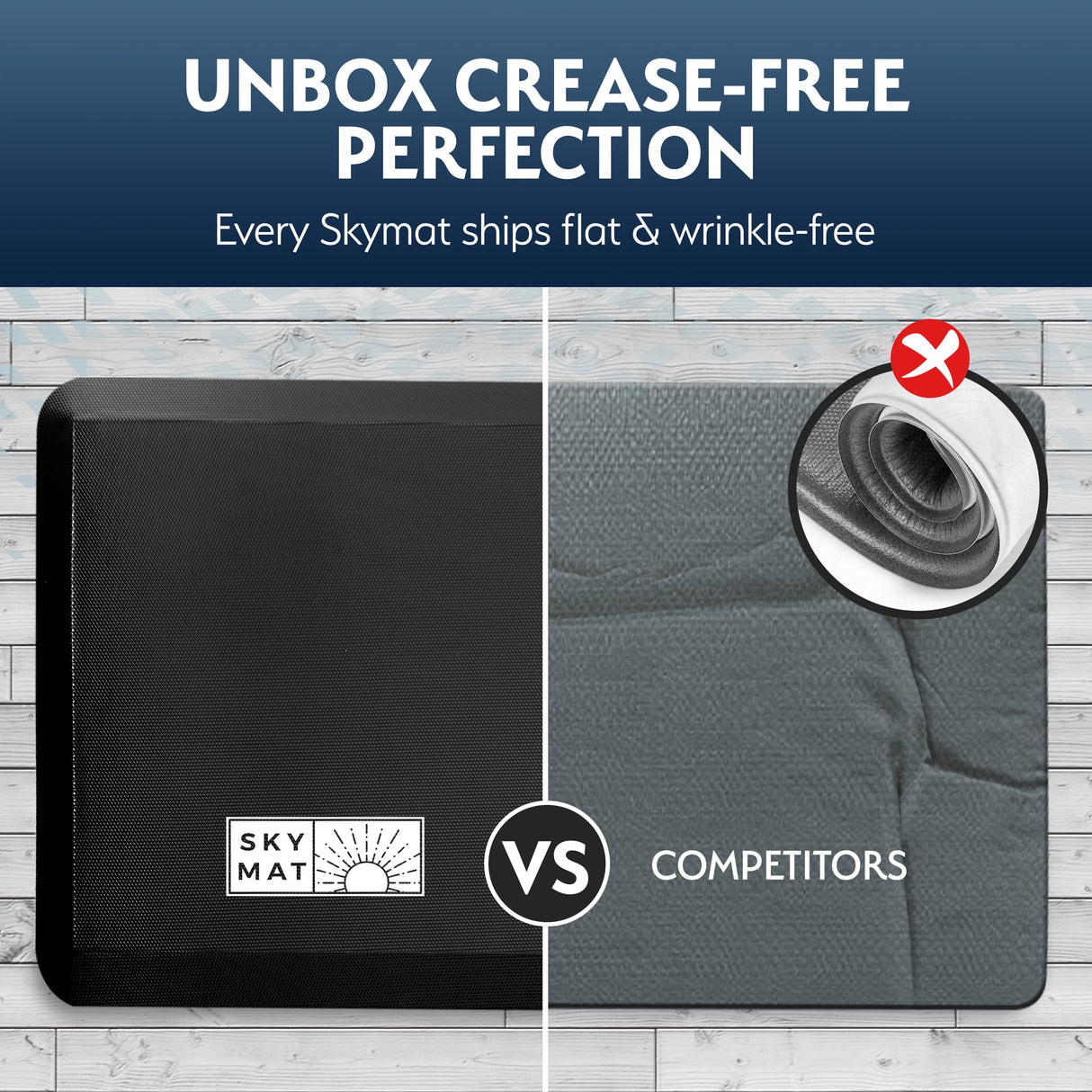 Sky Solutions Anti Fatigue Floor Mat - 3/4" Thick Cushioned Kitchen Rug, Standing Desk Mat - Comfort at Home, Office, Garage - Non Slip, Durable and Sky Solutions