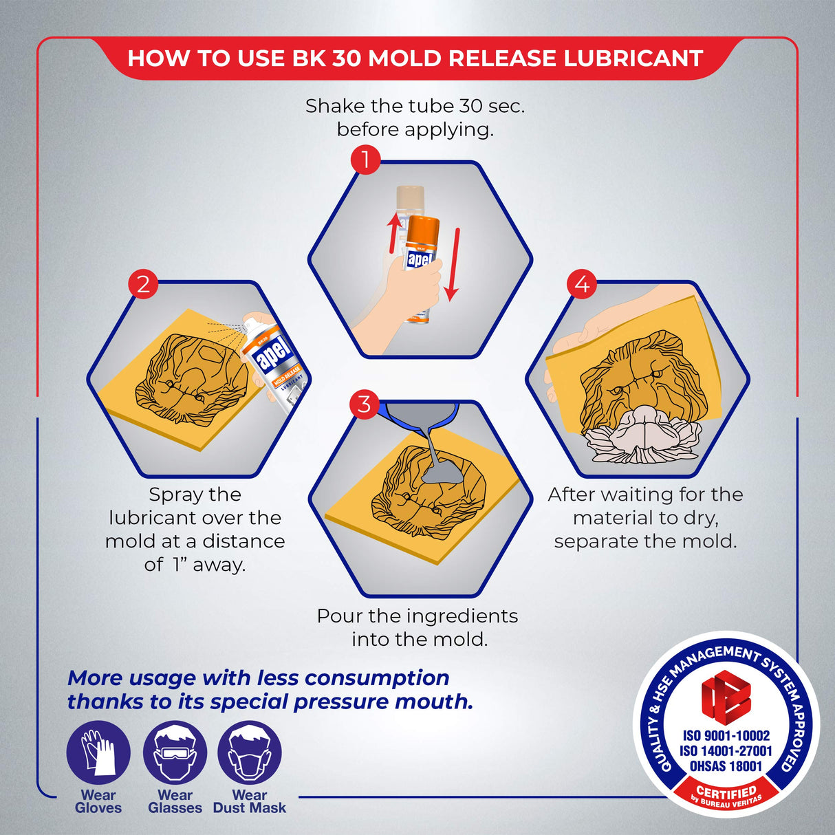 mitreapel Silicone Mold Release Spray (14.4 oz) Release Agent Aerosol Spray mitreapel