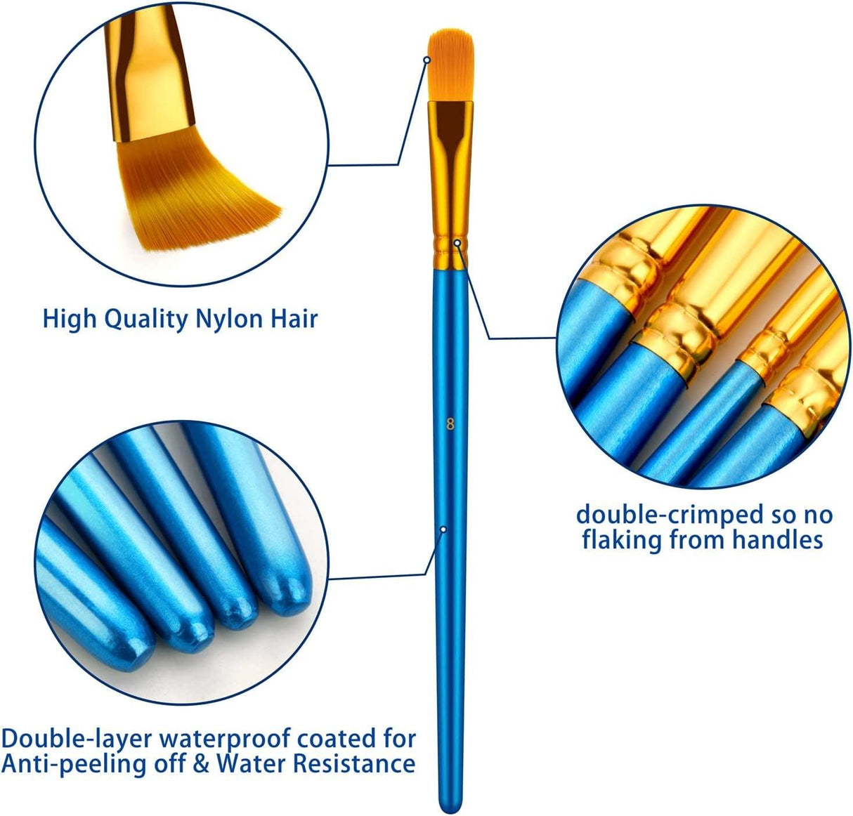 Paint Brushes Set, 20 Pcs Paint Brushes for Acrylic Painting, Oil Watercolor Acrylic Paint Brush WoodArtSupply