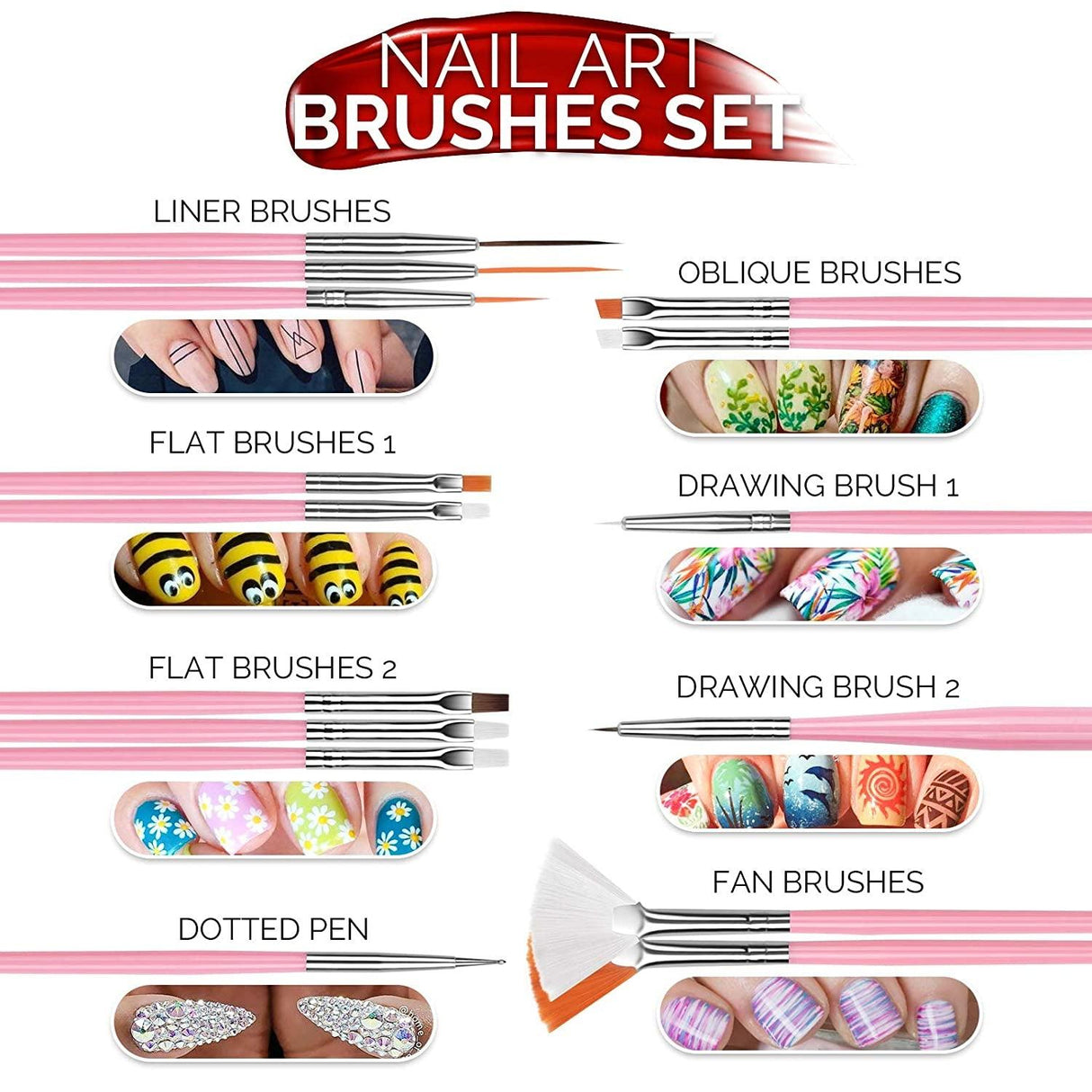 Beginners, Nail Art Supplies with Nail Art Brushes, Nail Dotting Tools, Nail Art Stickers WoodArtSupply