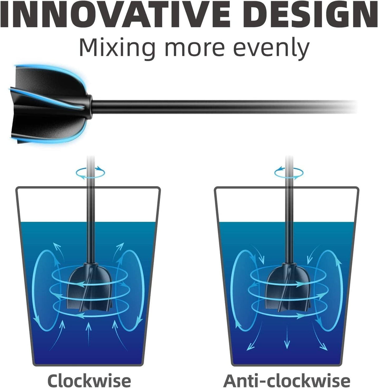 Premium Resin Mixer, Handheld Battery Epoxy Mixer for Saving Your Wrist, Epoxy Resin Mixer Pro, Resin Stirrer for Resin, Resin Molds, Silicone Molds WoodArtSupply