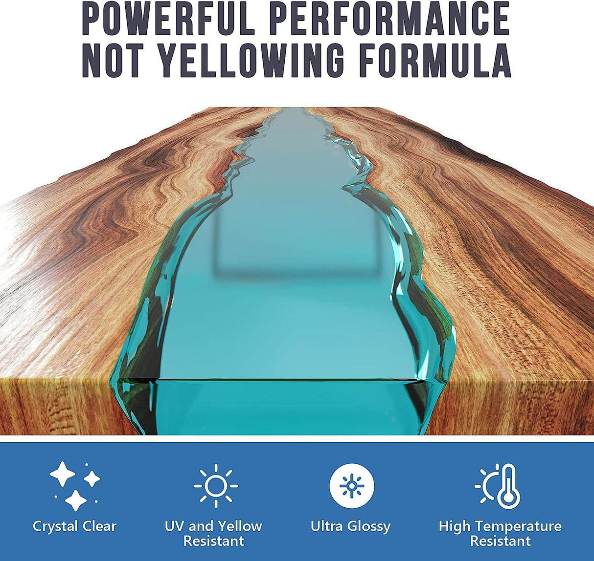 Epoxy Resin 16OZ - Crystal Clear Epoxy Resin Kit - Self-Leveling, High-Glossy, No Yellowing, No Bubbles Casting Resin Perfect for Crafts, Table Tops, WoodArtSupply