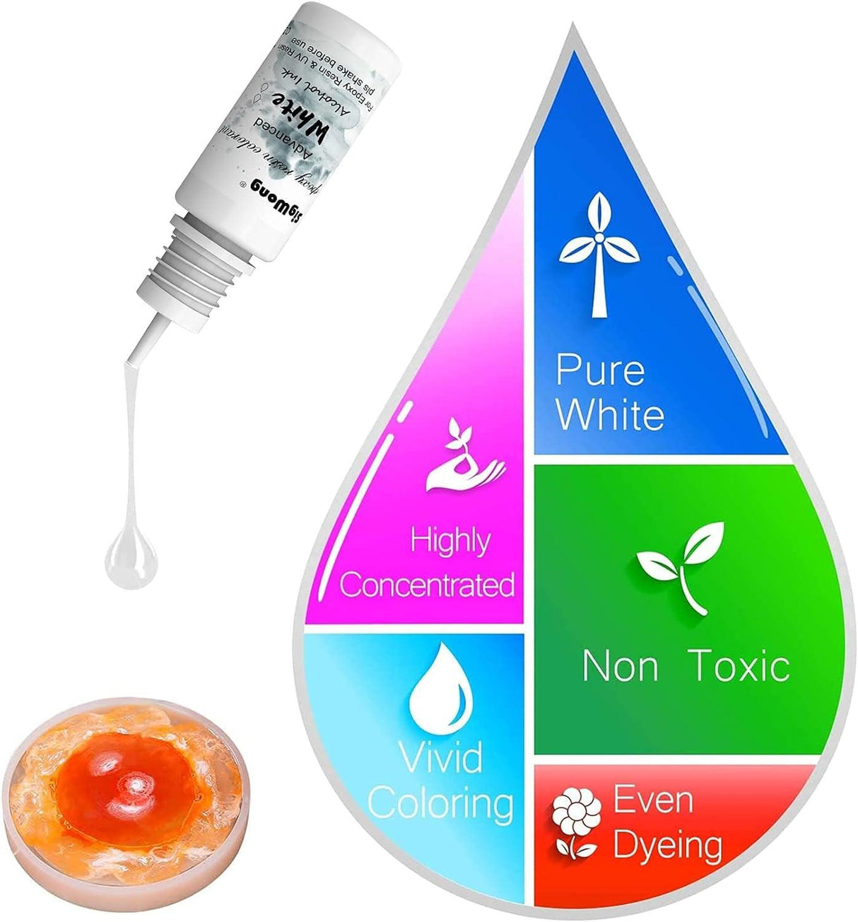 White Alcohol Ink Set - 12 Bottles White Colors Alcohol-Based Ink, White Alcohol Paint Dye for Epoxy Resin Painting, Resin Petri Dish, Yupo WoodArtSupply