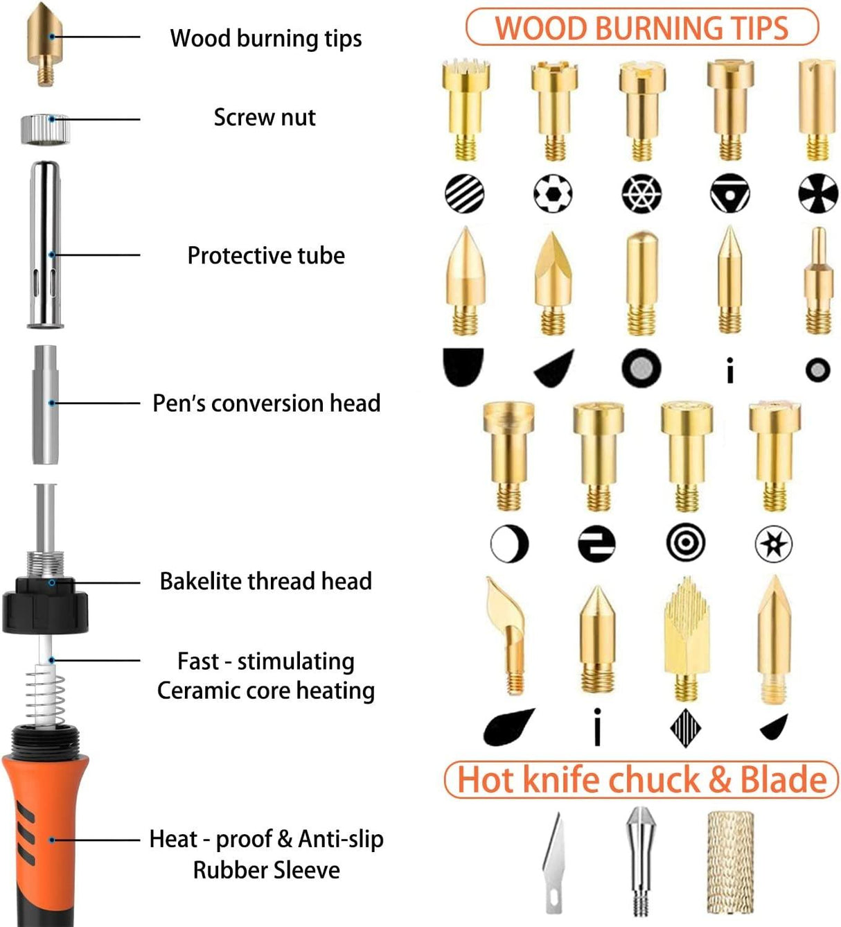 Wood Burning Kit,72 Pcs Wood Burning Tool with Adjustable Temperature 200~450°C WoodArtSupply