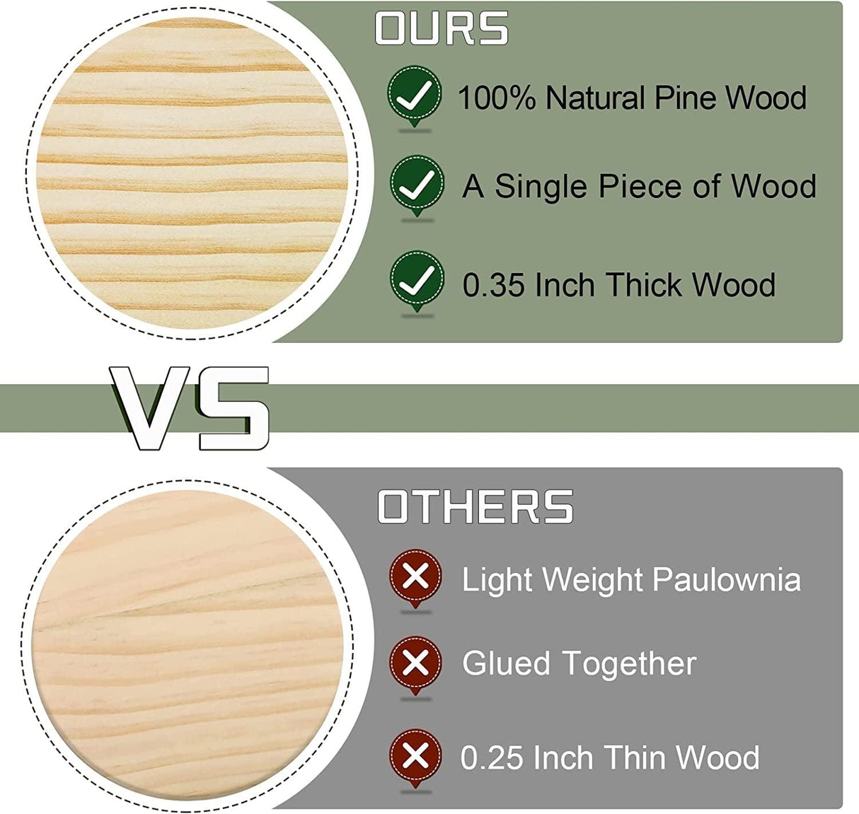 36 Pack Unfinished Wood Coasters, 4 Inch Square Blank Wooden Coasters Crafts Coasters WoodArtSupply