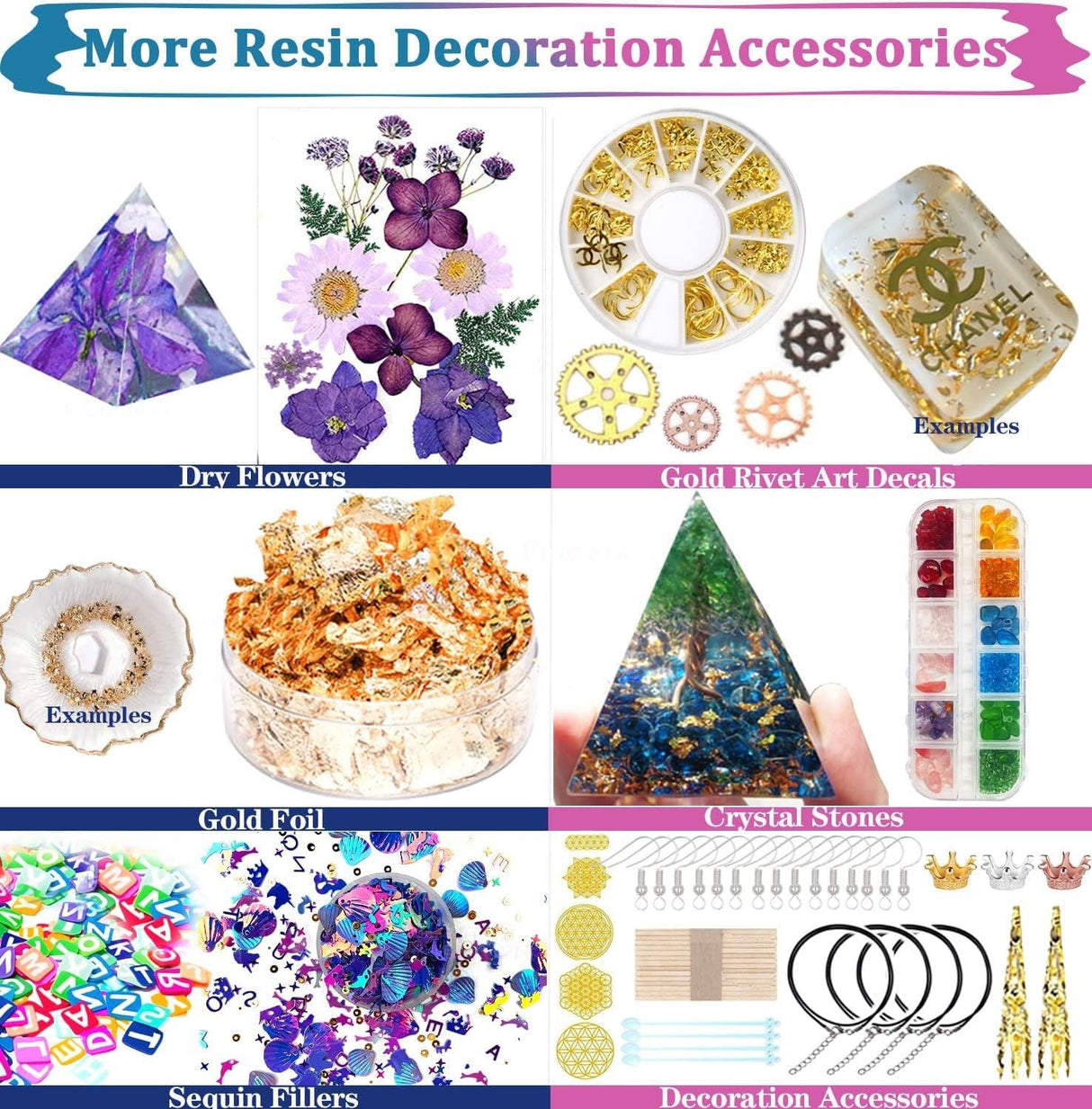 Resin Mold Kit for Beginners - 125PCS Contains Resin Orgone Chakra Pyramid Mold, Earring Necklace Mold WoodArtSupply