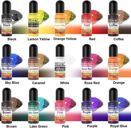 Resin Tints - WoodArtSupply