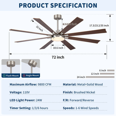 Large Ceiling Fan With Dimmable LED Light 8 Blades Remote Control, Reversible DC Motor HouseOfZazla