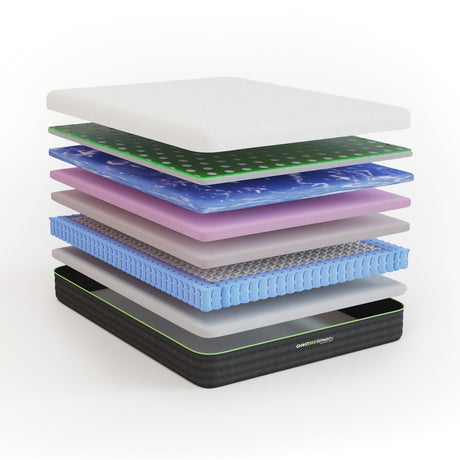 GhostBed 3D Matrix Mattress HouseOfZazla