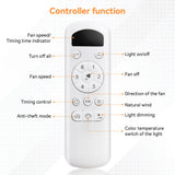 Ceiling Fan With 3 Blades, Remote Control, Reversible DC Motor, Noiseless Operation, 3 Downrods