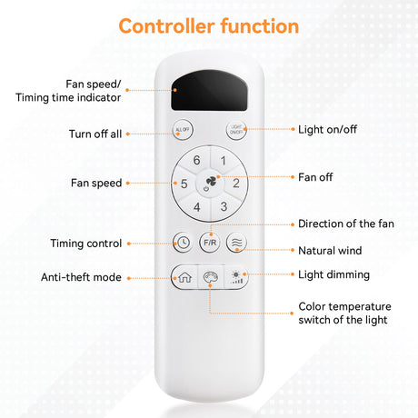 Ceiling Fan With 3 Blades, Remote Control, Reversible DC Motor, Noiseless Operation, 3 Downrods HouseOfZazla