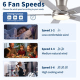 Low Profile Flush Mount Intergrated LED Ceiling Fan With Light And Reversible Quiet Motor
