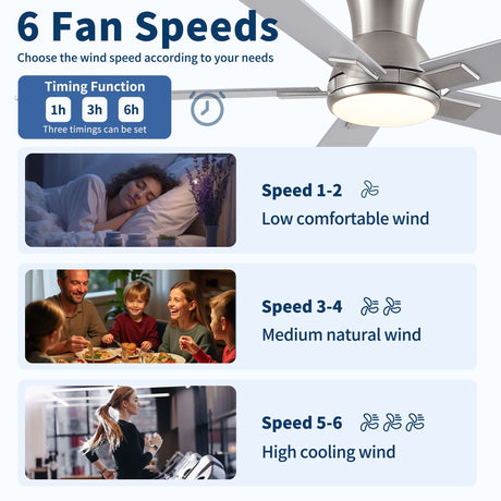 Low Profile Flush Mount Intergrated LED Ceiling Fan With Light And Reversible Quiet Motor HouseOfZazla
