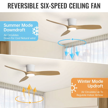 Flush Mount Ceiling Fan With Dimmable LED Light, 3 Blades, Reversible DC Motor HouseOfZazla