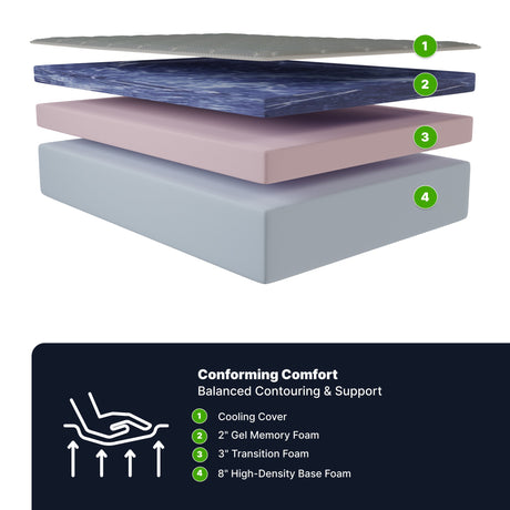GhostBed Memory Foam Mattress HouseOfZazla