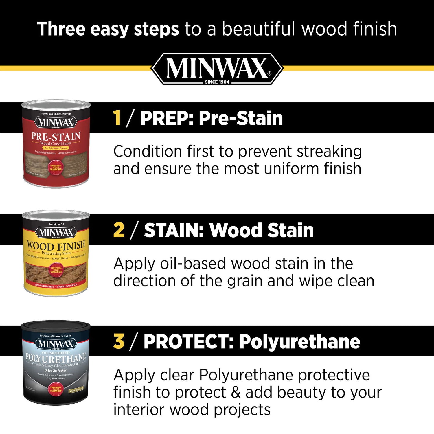 1/2 pt Minwax 13407 Clear Pre-Stain Wood Conditioner Minwax