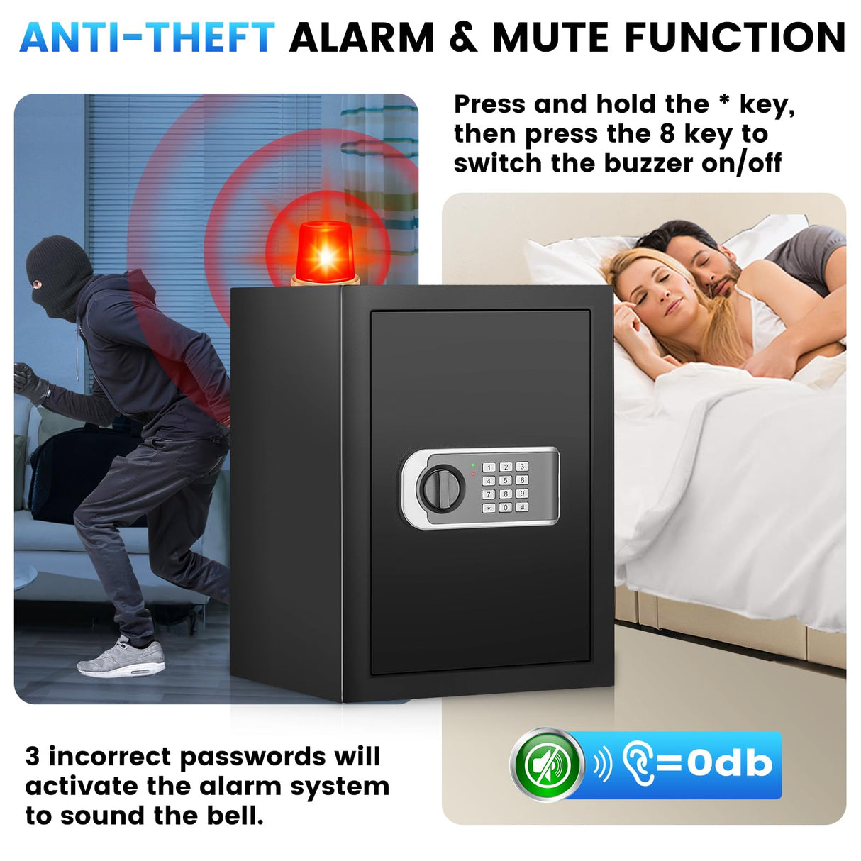 1.8 Cuft Safes for Home, Fireproof Safe Box, Home Safes Fireproof Waterproof with Electronic Keypad, Spare Key, Smart Alert, Security Fire Proof Safe for home documents Money Medicine FOWORE