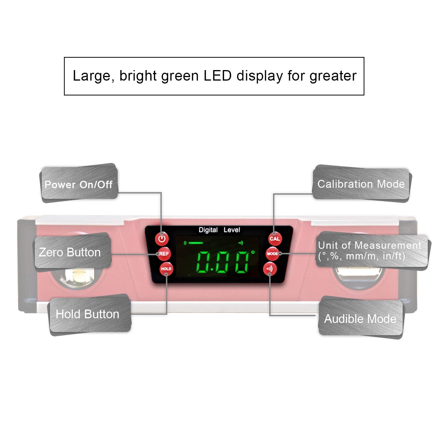 10-Inch Digital Torpedo Level and Protractor | Neodymium Magnets | Bright LED Display | V-GROOVE MAGNETIC BASE | IP54 Dust/Water Resistant smart level with Carrying Bag 2PM TOOLS
