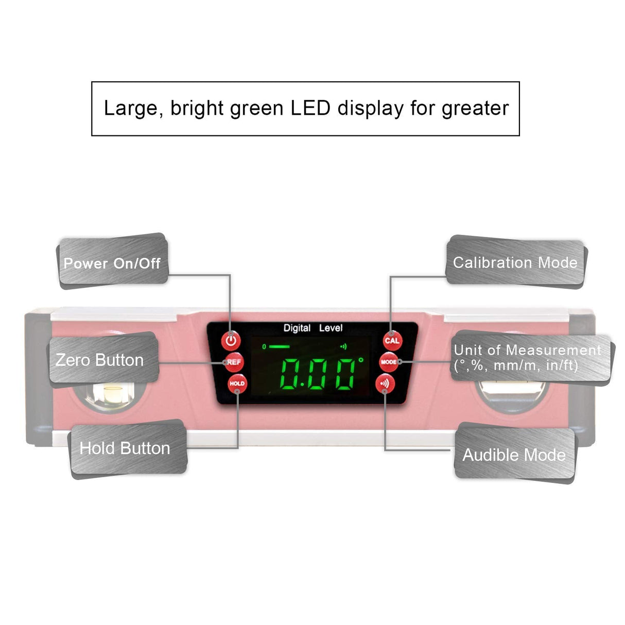 10-Inch Digital Torpedo Level and Protractor | Neodymium Magnets | Bright LED Display | V-GROOVE MAGNETIC BASE | IP54 Dust/Water Resistant smart level with Carrying Bag 2PM TOOLS