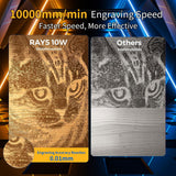 10000mW Laser Engraver, Laser Engraving Machine10W Output Power, Engraving Area 400x400mm, Application Program Offline Control, Suitable for Beginners to Carve and Cut Wood, Metal, and Glass. ALLADINBOX