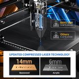 10000mW Laser Engraver, Laser Engraving Machine10W Output Power, Engraving Area 400x400mm, Application Program Offline Control, Suitable for Beginners to Carve and Cut Wood, Metal, and Glass. ALLADINBOX