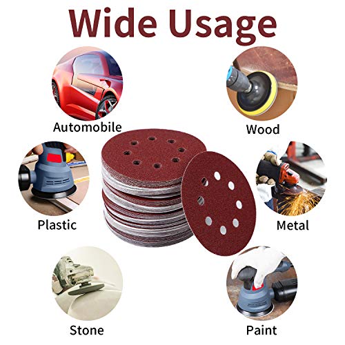 100PCS 5 Inch 8 Holes Sanding Discs 60 120 240 400 600 800 1000 1200 1500 2000 Grit Sandpaper Sander Round Sand Paper (100pcs 60-2000 grit) Tongbay