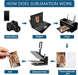 100pcs Sliver Sublimation Metal Business Cards, Engraved Metal Business Cards Sublimation Blanks 3.4x2.1in Thicknes (0.22mm) (Silver) Strnek