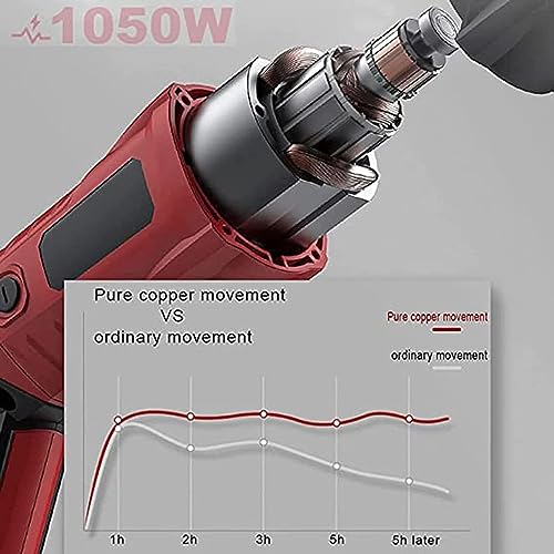 1050W Electric Butcher Bone Saw,Professional Butcher Bone Band Saw,Butcher Freezer Saw Handheld Electric Sabre Saw for Cutting Meat SPUZZO