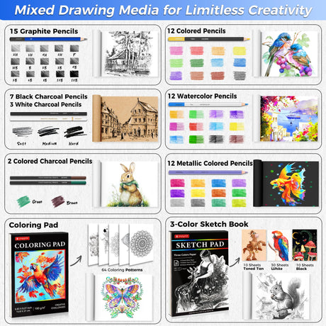 106 Pack Drawing Set Sketching Kit, Pro Art Supplies with 3-Color Sketchbook, Coloring Book, Graphite Colored Charcoal Watercolor & Metallic Pencils, Drawing Supplies Gift Case for Artists Adults Kids POPYOLA