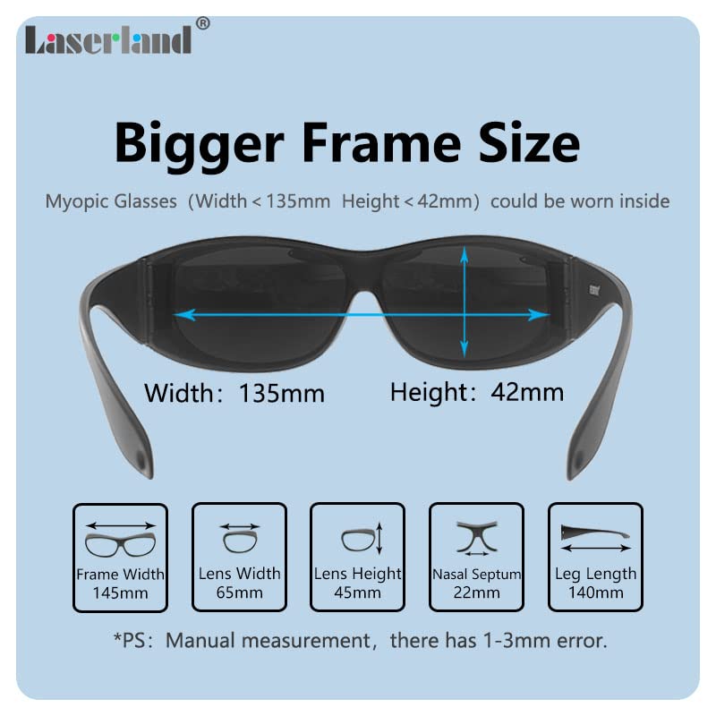 1064nm Laser Safety Glasses OD4 99.999% for laser engraving Protection Goggles Shield Protective Eyewear YAG DPSS Fiber Laser CE T5-F laserland