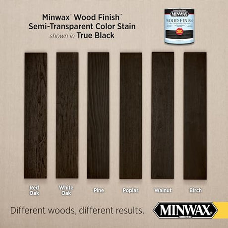 108500000 Wood Finish Stain, Water-Based, Semi-Transparent, True Black, 1-Qt. - Quantity 44 Minwax