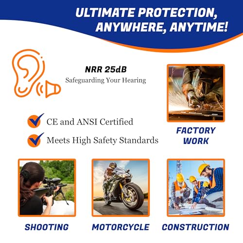 10 Pair Corded Reusable Ear Plugs for Shooting Range Ear Protection for Gun Range - Hunting Ear Plugs for Noise Reduction Construction Work - Gun Ear Quality Plugs by Rips