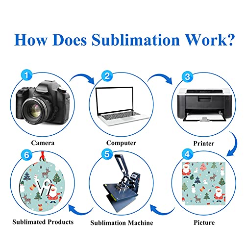 10 Pieces Christmas Sublimation Ornament Blanks - 3.15 Inch Sublimation Blank Pendants Ornaments Double Side with Red String - Personalized MDF HooAMI