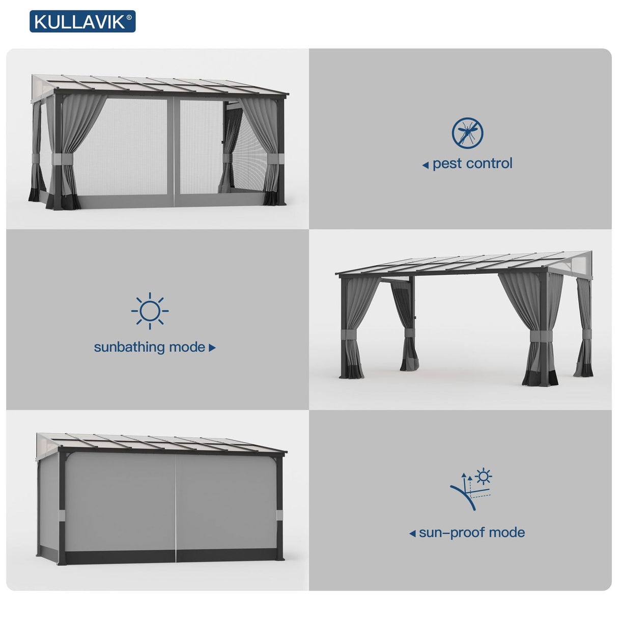 10' x 14' Hardtop Gazebo for Patio,Gazebo Pergola with Sloping Polycarbonate Pitched Roof,Durable Aluminum Frame & Netting Curtain,Large Wall-Mounted Heavy Duty Awnings for Patio,Decks,Backyard,Grey Kullavik